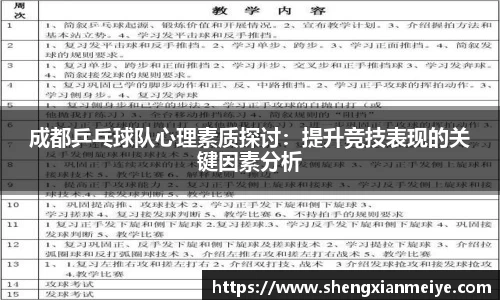 成都乒乓球队心理素质探讨：提升竞技表现的关键因素分析