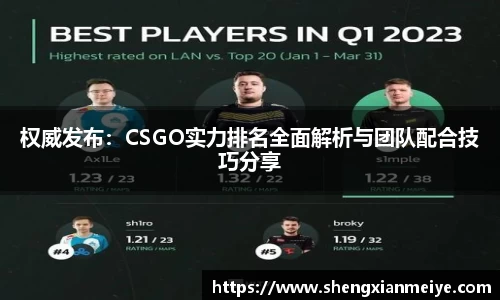 权威发布：CSGO实力排名全面解析与团队配合技巧分享