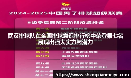 武汉排球队在全国排球意识排行榜中荣登第七名展现出强大实力与潜力