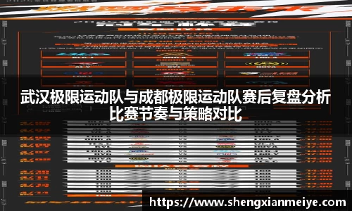 武汉极限运动队与成都极限运动队赛后复盘分析比赛节奏与策略对比